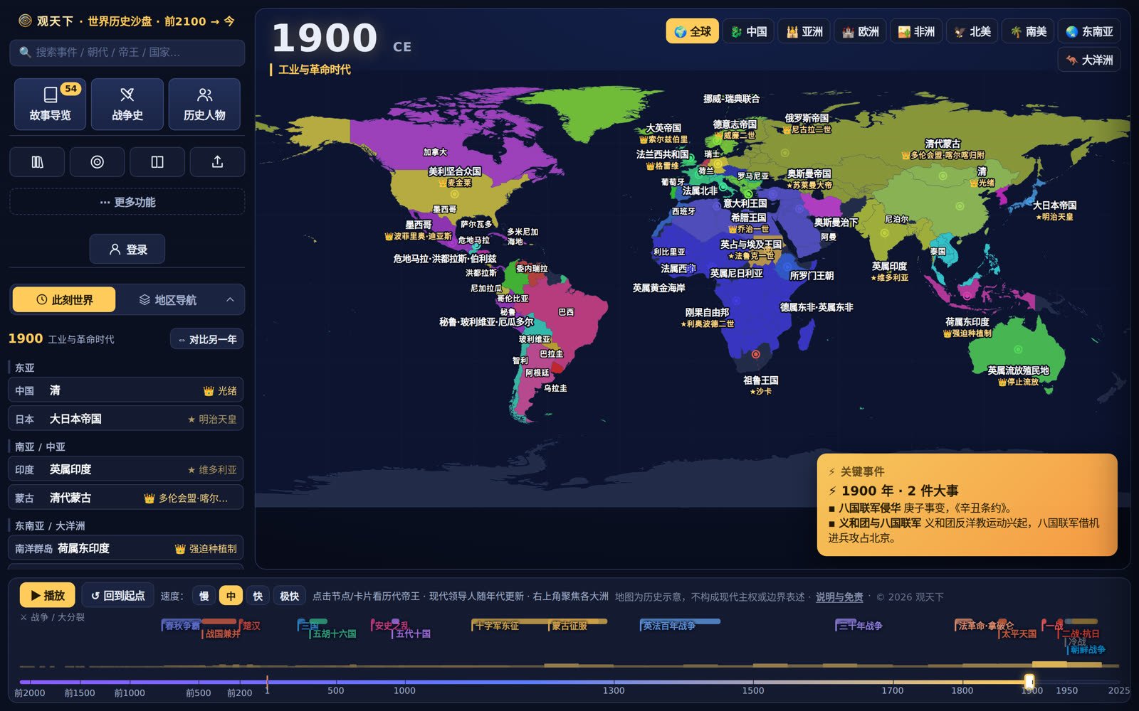 产品截图：1900 年的世界，大英帝国、俄罗斯帝国、清、大日本帝国等各自着色，右下角列出当年大事